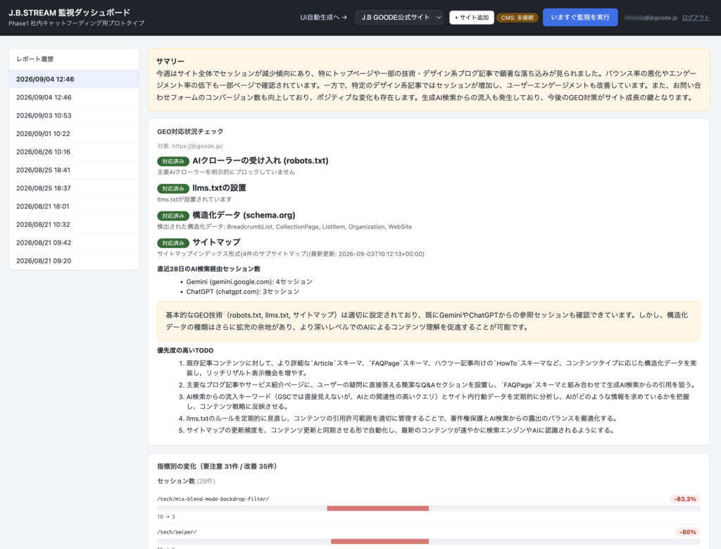 J.B.STREAM 監視ダッシュボードイメージ